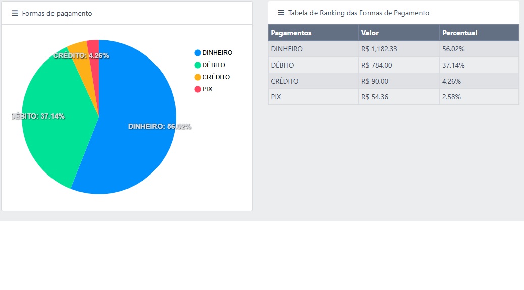 ERPClass — detalhe da funcionalidade